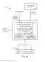Fig. 16 - System for claim data segmentation