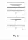 Fig. 26 - System for claim data segmentation