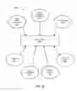 Fig. 27 - System for claim data segmentation