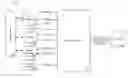 Fig. 01 - Systems and methods for a health care E-commerce marketplace