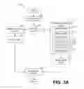 Fig. 08 - Systems and methods for a health care E-commerce marketplace