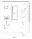 Fig. 05 - Data logging system and method
