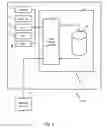 Fig. 06 - Data logging system and method