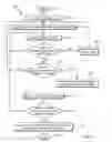 Fig. 04 - Responsive image rendition authoring