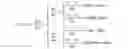 Fig. 110 - Methods and systems for computing an alpha channel value