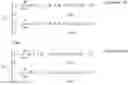 Fig. 113 - Methods and systems for computing an alpha channel value