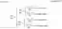 Fig. 75 - Methods and systems for computing an alpha channel value