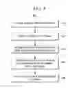 Fig. 06 - Image resolution modification