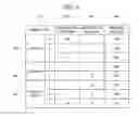 Fig. 07 - Image resolution modification
