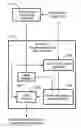 Fig. 01 - De-noised reconstructed image data edge improvement