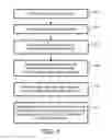 Fig. 05 - De-noised reconstructed image data edge improvement