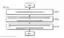 Fig. 01 - Method and apparatus for image enhancement