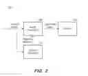 Fig. 03 - Dynamic waveform region enhancement