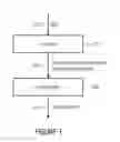 Fig. 02 - Apparatus and method for parameterizing a plant