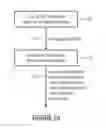Fig. 03 - Apparatus and method for parameterizing a plant