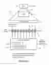 Fig. 04 - Apparatus and method for parameterizing a plant