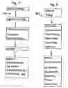 Fig. 07 - Responsibility system, ID and Tracking of items and debris including retread tires