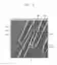 Fig. 07 - Pattern analysis method of a semiconductor device