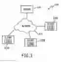 Fig. 02 - Medical image dectection system and method