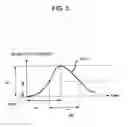 Fig. 06 - Medical imaging analyzer and medical image processing method