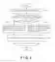Fig. 04 - Object retrieval apparatus and object retrieval method