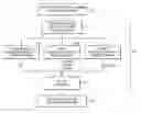 Fig. 01 - Disparity determination for images from an array of disparate image sensors