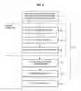 Fig. 04 - Disparity determination for images from an array of disparate image sensors