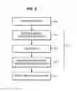 Fig. 05 - Disparity determination for images from an array of disparate image sensors