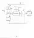 Fig. 04 - Video processing for motor task analysis