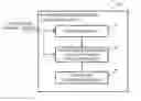 Fig. 01 - Storage medium, method, and device for evaluating importance of in-image region