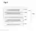Fig. 06 - Image composition device, image composition method, and recording medium