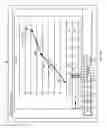 Fig. 02 - Data point calculations on a chart