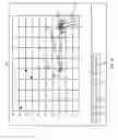 Fig. 15 - Data point calculations on a chart