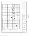 Fig. 16 - Data point calculations on a chart