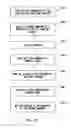 Fig. 13 - System and method for generating product visualizations