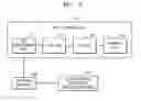 Fig. 03 - Ray tracing unit and method for processing ray data