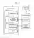 Fig. 04 - Ray tracing unit and method for processing ray data