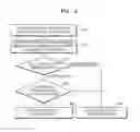 Fig. 10 - Ray tracing unit and method for processing ray data