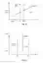 Fig. 04 - Beam tracing