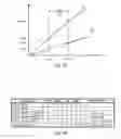 Fig. 06 - Beam tracing