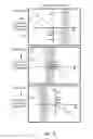 Fig. 19 - Beam tracing