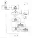 Fig. 11 - Method for visualising surface data together with panorama image data of the same surrounding