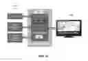 Fig. 17 - METHOD TO USE AUGUMENTED REALITY TO FUNCTION AS HMI DISPLAY