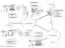 Fig. 01 - Vehicle information system