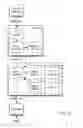 Fig. 43 - Vehicle information system