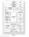 Fig. 03 - Configurable onboard information processing