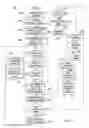 Fig. 08 - Configurable onboard information processing