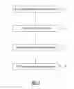 Fig. 04 - VEHICLE DIAGNOSTIC SYSTEM AND METHOD THEREOF