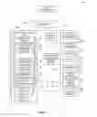 Fig. 03 - Preauthorized wearable biometric device, system and method for use thereof