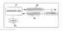Fig. 01 - Remote keyless system